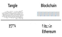 : 在tpWallet中如何卖币：完整指南