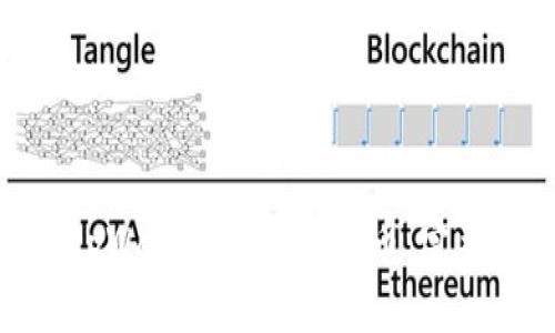 : 在tpWallet中如何卖币:完整指南