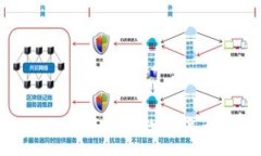 : tpWallet - 如何购买数字货币的详细指