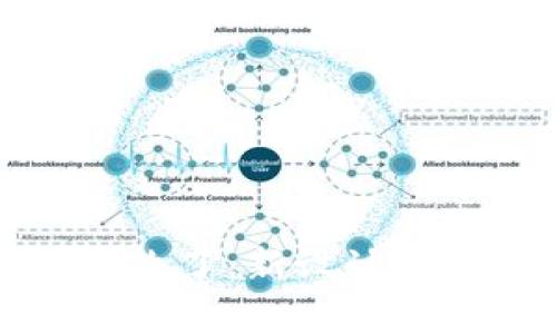 : tpWallet图标改了：新设计带来的变化与影响