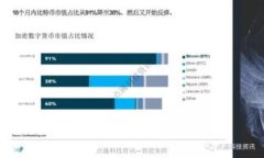 无可用内容