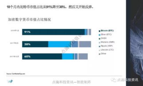 无可用内容