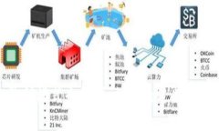 : tpWallet钱包盈利模式全解析：如何通