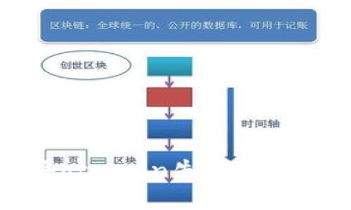tpWallet兑换htmoon失败的原因及解决方案