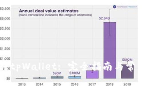 芝麻钱包转tpWallet: 完全指南与常见问题解析