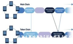 : tpWallet只有密码怎么找回钱包？详细