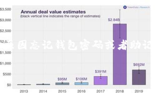 tpWallet是一款非常受欢迎的数字资产钱包,它为用户提供了安全、便捷的加密货币管理服务。不过,有时候用户可能会因为种种原因忘记钱包密码或者助记词,这可能导致无法访问自己的资产。本文将详细介绍在忘记tpWallet密码和助记词后的处理方法,以及相关的常见问题和解答。
tpWallet忘记密码和助记词的应对策略