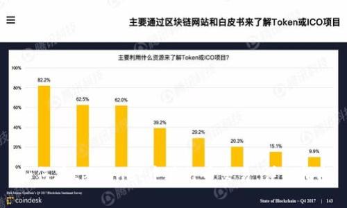 如何在tpWallet中进行币交易:详细指南
