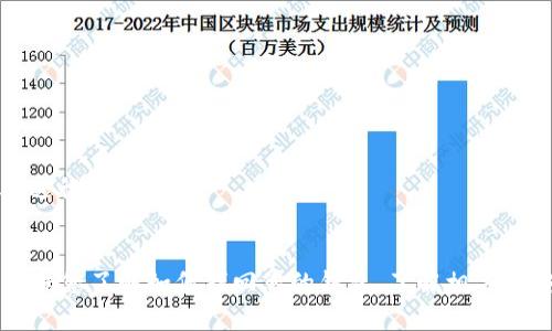 tpWallet是一款加密数字货币钱包，能够帮助用户安全存储和管理各种数字资产。随之而来的，是用户在使用过程中可能会忘记密码、丢失私钥等问题，因此了解如何找回tpWallet变得尤为重要。本篇文章将详细介绍如何找回tpWallet，并提供一些相关问题的解答。

  如何找回tpWallet？用户指南与常见问题解答 / 

 guanjianci tpWallet找回,数字货币钱包,忘记密码,恢复私钥,安全存储数字资产 /guanjianci 

一、tpWallet找回的基本步骤
如果您忘记了tpWallet的密码或者丢失了私钥，以下是一些找回钱包的步骤：

h41. 通过助记词找回/h4
不少数字货币钱包采用助记词的方式来保护用户的资产。如果您在创建tpWallet时备份了助记词，可以通过该助记词恢复钱包。
步骤如下：
ol
    li下载并安装tpWallet应用程序。/li
    li选择“恢复钱包”选项。/li
    li输入您备份的助记词，通常是12到24个单词。/li
    li按照提示设置新密码以完成钱包恢复。/li
/ol
请务必保管好您的助记词，这将是您找回钱包的唯一途径。

h42. 联系客服寻求帮助/h4
如果您没有备份助记词且忘记了密码，可以尝试联系tpWallet的官方客服。这是最后的手段，因为一般情况下，如果没有助记词或私钥，找回资产可能非常困难。
客服通常会要求您提供一些信息来确认您的身份，并可能给您一些找回的建议，但不要相信任何索要您的私钥或密码的要求，这可能是诈骗行为。

h43. 使用安全恢复工具/h4
市场上有一些第三方安全恢复工具，您可以尝试使用。然而，使用第三方工具存在风险，可能导致您的资产被盗。因此，在使用这些工具前，务必确保其来源可靠并备份相关数据。

二、防止钱包丢失的最佳实践
为了避免今后再次遭遇tpWallet找回的困扰，以下是一些最佳实践：

h41. 定期备份助记词和私钥/h4
确保定期备份您的助记词和私钥，并将其存储在安全的位置，如防火防潮的保险箱或密码管理器中。避免将其存储在电脑或手机中，以防被黑客攻击。

h42. 设置强密码/h4
设置一个强而复杂的密码，不易被猜测。避免使用个人信息或常见单词，并定期更改密码，增强安全性。

h43. 双重验证/h4
如果可以，启用双重验证功能。这可以为您的钱包增加一层安全防护，确保即便密码被盗，黑客也无法轻易访问您的资产。

三、关于tpWallet的常见问题

h4问题1：tpWallet支持哪些币种？/h4
很多用户在选择数字货币钱包时会关注其支持的币种。tpWallet支持多种流行的数字货币，包括比特币（BTC）、以太坊（ETH）和其他一些主流ERC-20代币等。具体支持币种以官方公告为准，用户在使用前应确认所需币种的支持情况。
除了主流币种外，tpWallet还可能支持其他一些新兴和小众的代币，极大地方便了用户对多种资产的管理。在选择钱包时，确保其符合您的需求。

h4问题2：如何确保tpWallet的安全性？/h4
安全是数字货币钱包的重中之重。对于tpWallet用户来说，以下是一些提高钱包安全性的建议：
ol
    li定期更新软件：确保您的应用程序保持最新版本，以修复安全漏洞。/li
    li启用双重验证：增加额外的身份验证步骤，能有效阻止未授权访问。/li
    li学会识别钓鱼攻击：通过不点击不明链接和谨慎下载应用程序来识别潜在的网络诈骗。/li
    li保持私钥和助记词的私密性：绝不能将私钥和助记词分享给任何人，也不要保存在线或电子邮件中。/li
/ol
通过遵循以上建议，用户可以大幅提高其在使用tpWallet时的安全性。

h4问题3：丢失助记词后还能恢复钱包吗？/h4
如果您丢失了tpWallet的助记词，恢复钱包几乎是不可能的。助记词的设计初衷就是为了强化钱包的安全性，一旦丢失，钱包中的资产也几乎无法找回。
因此，一开始就需要重视助记词的备份。建议用户在第一次创建钱包时，立即将助记词参数化并安全保存。如果没有备份，帮你恢复钱包的可能性微乎其微。

h4问题4：tpWallet适合新手使用吗？/h4
对于新手用户来说，tpWallet相对友好的界面和简单的操作流程使其成为不错的选择。即便没有任何数字货币钱包的使用经验，用户也能在短时间内上手。
普通用户只需关注如何生成钱包地址和存储资产，复杂的技术细节在操作过程中会自动处理。不过新手仍需注意学习相关的安全知识，确保资产安全。

h4问题5：如何转移tpWallet中的资产到其他钱包？/h4
在tpWallet中转移资产至其他钱包的步骤如下：
ol
    li打开tpWallet应用程序。/li
    li进入钱包主页，选择要转移的资产。/li
    li点击“转账”或“发送”选项，输入目标钱包地址和转账金额。/li
    li确认转账信息，然后输入您的密码以确认交易。/li
/ol
确保您输入的目标地址是准确的，否则资产可能会丢失。在进行大额转账时，可以先进行小额测试转账，确保安全后再进行全额转账。

总结
总之，找回tpWallet并不总是简单的，但通过良好的安全实践和严格备份措施，用户可以有效减少此类问题的发生。确保您了解如何找回您的钱包，了解相关的安全知识，并在创建时认真对待助记词的保存。希望本篇文章能帮助您更好地管理您的数字资产，同时降低安全风险。