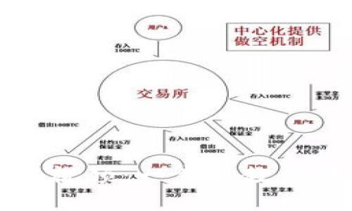 与关键词
tpWallet创建教程视频:一步步教你轻松搭建数字钱包