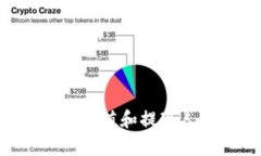 : tpWallet怎样充值和提现人民币：完整