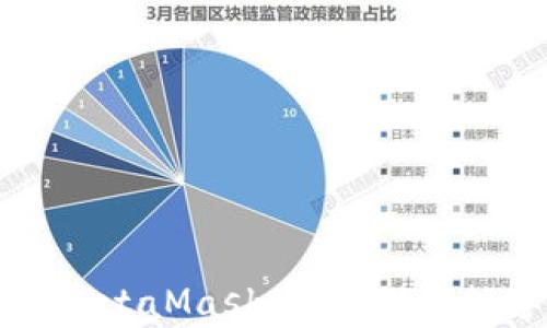 如何在tpWallet中添加MetaMask账户,保障数字资产安全和便捷管理