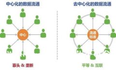 tpWallet：真实与否的全面分析