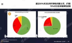 如何解决tpWallet中代币找不到的问题