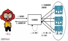 安卓TPWallet薄饼打不开的原因及解决方