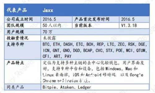 如何通过tpWallet购买USDT和BNB?