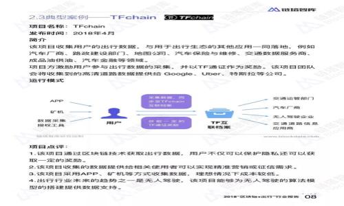 tpWallet转账卡住的解决方法与常见问题解析
