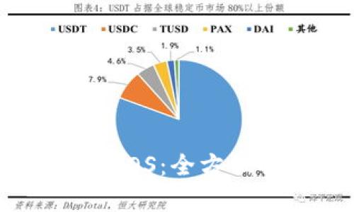 tpWallet挖矿EIDOS:全方位解析与用户指南