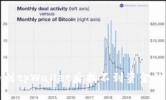 火币提币到tpWallet后找不到资金的解决