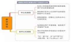 tpWallet限制大陆用户购买数字货币的原