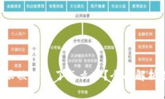 TRX钱包权限被修改了怎么办？全面解析
