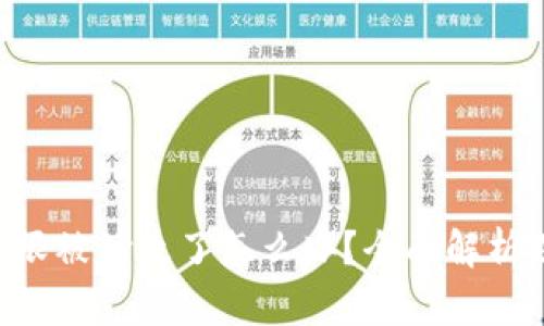 TRX钱包权限被修改了怎么办?全面解析及解决方案