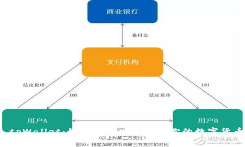tpWallet:如何查看别人转给你的数字货币