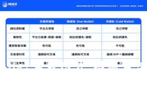 如何观察tpWallet真假图片,辨别真伪的技巧与方法