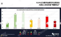 热钱包是一种广泛使用的数字货币存储