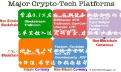   OKEx交易所网址及使用指南：完全手册