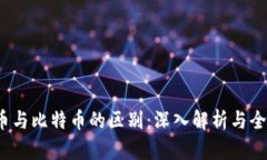  虚拟币与比特币的区别：深入解析与