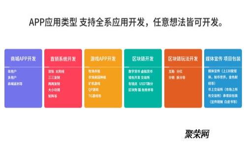 tpWallet以太坊转账详细指南