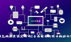 比特钱包地址是固定的吗？全面解析比
