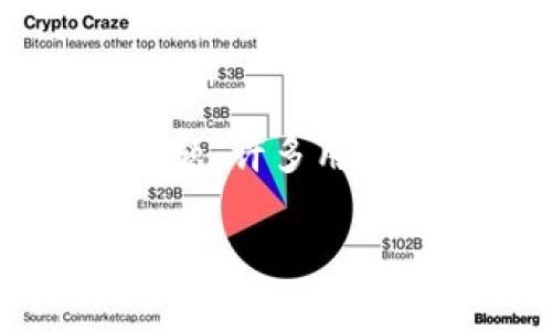 yinweitpWalleterc20提币地址的使用与安全性/yinwei

tpWalleterc20提币地址是近年来 cryptocurrency（加密货币）世界中频繁讨论的话题之一。用户关注不仅因为它的使用便利性，更因为在提币过程中所涉及的安全性和隐私问题。许多用户在交易过程中，希望获得可靠的信息和指导，以确保他们的资金安全。在下面的内容中，我们将深入探讨tpWalleterc20提币地址的性质及其在 Cryptocurrency 交易中的应用。

理解tpWalleterc20提币地址的重要性