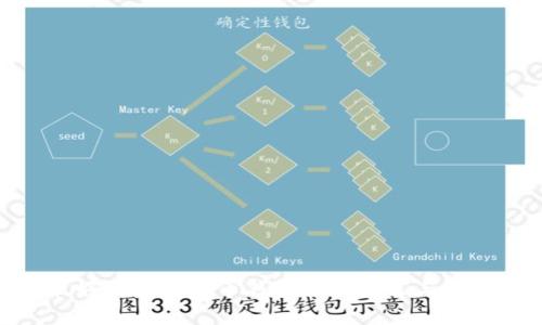 最好的虚拟货币钱包软件推荐与评测