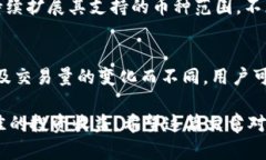   如何在tpWallet中兑换MDX虚拟货币 /  