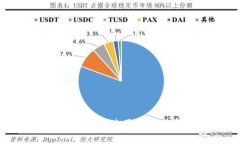 tpWallet最新版本无法使用的解决方案与