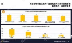 从交易所提币到tpWallet：填错地址该如