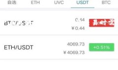 tpWallet不够矿工费怎么转账是一个关于