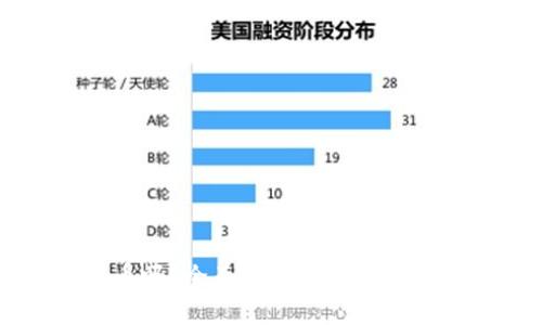 比特币钱包能放以太币吗?全面解析比特币钱包与以太坊资产的关系