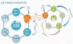 tokenall钱包是一种加密货币钱包，旨在