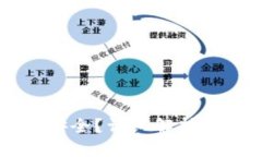 和关键词: USDT怎么出金最安全？详细解