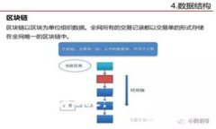 : 本地钱包如何获得Bcc：详细指南与常