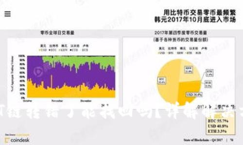 tpWallet USDT链转错了能找回吗？详解解决方案与预防措施