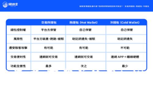 :
   tpWallet苹果官网版下载：安全便捷的数字资产管理工具  / 

关键词:
 guanjianci  tpWallet, 苹果官网版, 数字资产, 钱包下载, 资产管理  /guanjianci 

### 详细介绍

随着数字货币的普及与区块链技术的迅猛发展，越来越多的人开始关注数字资产的安全管理。而为此，选择一个可靠的数字钱包变得尤为重要。tpWallet作为一种新兴的数字货币钱包，因其优秀的功能及用户友好的界面而在市场上获得了良好的口碑。

什么是tpWallet？
tpWallet是一款专为数字资产管理设计的电子钱包，支持多种主流数字货币的存储、转账与交易功能。无论是对新手用户还是经验丰富的投资者，tpWallet都能提供安全、快捷的服务。

该钱包具备先进的技术加密机制，确保用户的数字资产安全。同时，tpWallet的用户界面，用户可以轻松上手，从而专注于自己的投资策略。

用户可通过tpWallet进行多种操作，如查询实时行情、交易历史、充值与提现等，还能实时掌握市场动态，让用户做出更好的投资决策。

tpWallet的主要功能
tpWallet不仅仅是一个存储数字货币的工具，更是一个全面的数字资产管理平台。其核心功能包括：

ul
    li资产管理：支持多种主流数字货币的存储与管理，方便用户进行资产的整合与分析。/li
    li快捷交易：用户可随时随地进行数字货币的买卖，快速响应市场变化。/li
    li安全保障：采用多重加密技术，保障用户私钥与数据的安全，防止被黑客攻击。/li
    li实时更新：提供实时市场数据，帮助用户把握投资时机。/li
    li用户社区：创造一个学习与交流的平台，用户可以在这里获取投资心得与经验分享。/li
/ul

如何下载tpWallet的苹果官网版？
下载tpWallet的苹果官网版非常简单，用户只需按照以下步骤进行操作：

ol
    li访问tpWallet的官方网页，确保网址的真实性，以免下载到不安全的软件。/li
    li在主页中寻找“下载”或“获取APP”的按钮，点击进入下载页面。/li
    li选择苹果版本的下载链接，会自动跳转至苹果 App Store。/li
    li在 App Store 页面中，点击“获取”按钮进行下载，等待安装完成。/li
    li安装完成后，打开应用并根据提示进行注册或登录。/li
/ol

用户在下载与使用tpWallet时，应注意任何可疑的链接或下载源，以确保软件的真实性与安全性。

tpWallet与其他数字钱包的区别
市场上有很多数字钱包平台，但tpWallet在功能、设计及用户体验上都有其独特之处：

ul
    li用户体验：与很多复杂的数字钱包相比，tpWallet的界面设计更为简洁、友好，使得即使是新手用户也能快速上手。/li
    li安全性：高等级的加密技术能够有效保护用户资产，降低被攻击的风险。/li
    li多币种支持：支持多种主流数字货币，用户可以轻松管理不同种类的资产。/li
    li社区功能：提供了用户交流与经验分享的平台，增强用户之间的互动。/li
/ul

综合而言，tpWallet在兼顾安全与便捷的同时，努力提升用户体验，致力于成为数字资产管理的首选平台。

tpWallet的安全性如何？
安全性是数字资产管理的重中之重，而tpWallet在这方面采取了多重措施，确保用户资产的安全：

ul
    li私钥管理：在tpWallet中，用户的私钥完全由用户自行管理，不会被存储在服务器上，这大大降低了资产被盗的风险。/li
    li多重身份验证：为保护账户安全，用户可以设置多重身份验证，包括邮件、短信等方式，当进行重要操作时会进行二次验证。/li
    li实时监控：系统会不断监控用户的资产流动，并会在发现可疑交易时及时通知用户。/li
    li定期安全审查：团队会定期进行安全审查与更新，保证系统的安全性不被漏洞所影响。/li
/ul

以上措施共同构成了tpWallet的安全防护网，使用户能够安心使用该钱包进行各种交易与管理。

用户在使用tpWallet时应该注意哪些问题？
尽管tpWallet提供了多重保护措施，用户在使用过程中仍需保持警惕，避免不必要的损失：

ul
    li密码安全：确保设置一个强密码，并定期更新，避免使用容易被猜测的简单密码。/li
    li识别钓鱼软件：下载时确保下载官方版本，警惕其他不明来源的应用程序，避免遭受病毒或木马攻击。/li
    li信息保护：不要随意泄露自己的账户信息与私钥，保障账户不被他人未经授权访问。/li
    li定期检查账户活动：定期查看账户活动，关注是否有异常操作，及时处理可疑情况。/li
/ul

安全意识是用户在使用tpWallet时应重视的，只有具备良好的安全习惯，才能更好地保护自己的数字资产。

### 相关问题

1. **tpWallet是否支持多种数字货币？**
   - 是的，tpWallet支持比特币、以太坊、莱特币等多种主流数字货币，方便用户进行多元化的投资和交易。

2. **tpWallet的交易费用高吗？**
   - tpWallet在交易费用方面相对较低，用户可以在官方页面查看最新的费用标准，透明化的费用结构为用户提供了良好体验。

3. **如何解决tpWallet的登录问题？**
   - 用户可通过“忘记密码”功能重置密码，若出现其他登录问题，建议联系客服寻求帮助。

4. **tpWallet与其他代币钱包的安全对比？**
   - tpWallet相较于其他代币钱包具有更高的安全性，基于用户私钥的自主管理，降低被攻击的风险。

5. **如何在tpWallet中联系客服？**
   - 用户可在应用内找到“联系客服”选项，通过邮件或在线客服系统联系官方客服，获得专业服务与咨询。

总的来说，tpWallet是一款功能强大、安全便捷的数字资产管理工具，适用于各类用户。无论你是初学者还是资深投资者，下载并使用tpWallet都将为你的数字资产管理带来更好的体验。