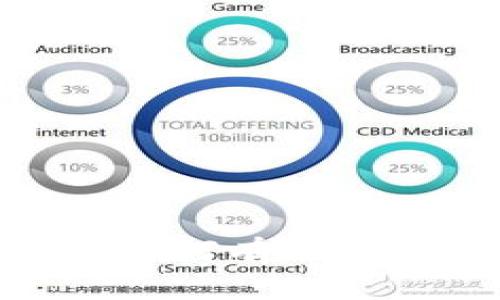  tpWalletpoap查询：如何有效跟踪你的POAP活动记录