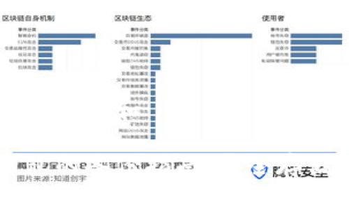 思考一个符合大众和
比特币纸钱包的备份指南:安全存储每一比特币