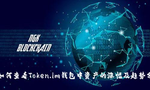 : 如何查看Token.im钱包中资产的涨幅及趋势分析