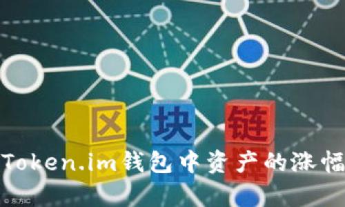 : 如何查看Token.im钱包中资产的涨幅及趋势分析