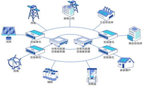 如何在iOS设备上使用比太钱包冷钱包?全方位指南